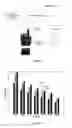 Fig. 02 - Method for predicting the blood glucose level of a person