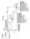 Fig. 09 - Calibrating method for artifact-reduced MRT imaging when there is FOV displacement