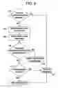Fig. 04 - System and method for managing power deactivation within a medical imaging system