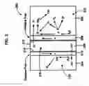 Fig. 03 - Method of using oxidative reductive potential water solution in dental applications
