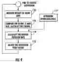 Fig. 05 - Patient hydration system with hydration state detection