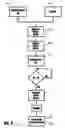 Fig. 05 - Method and apparatus for pressurizing a body cavity for diagnostic and rehabilitative purposes