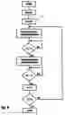 Fig. 08 - Method and apparatus for pressurizing a body cavity for diagnostic and rehabilitative purposes