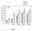 Fig. 06 - Systems and Methods to Treat Pain Locally
