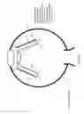 Fig. 08 - Methods for treating hyperopia and presbyopia via laser tunneling