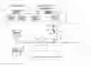 Fig. 01 - Steerable catheter and method for performing medical procedure adjacent pulmonary vein ostia