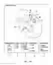 Fig. 08 - Steerable catheter and method for performing medical procedure adjacent pulmonary vein ostia