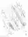 Fig. 08 - Articulating anastomotic ring applier