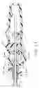 Fig. 12 - Articulating anastomotic ring applier