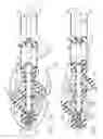 Fig. 14 - Screw tip control for anastomotic ring applier