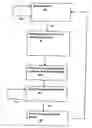 Fig. 01 - Controlled delivery of intermittent stress augmentation pacing for cardioprotective effect