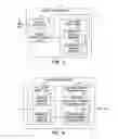 Fig. 03 - Method and apparatus for controlling autonomic balance using neural stimulation