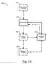 Fig. 24 - Closed loop cardiac resynchronization therapy using cardiac activation sequence information