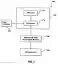 Fig. 02 - Device, method and stimulus unit for testing neuromuscular function