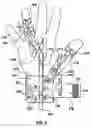 Fig. 04 - Device, method and stimulus unit for testing neuromuscular function