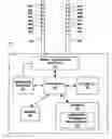 Fig. 01 - Impedance-based stimulation adjustment