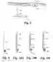 Fig. 05 - Lead insertion tool