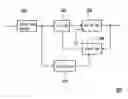 Fig. 01 - Energy detection apparatus and method thereof
