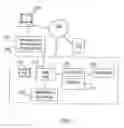 Fig. 02 - Transforming a product description into a process network and specifying product creation