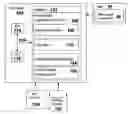 Fig. 01 - Productivity for tool having plurality of processing modules