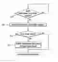 Fig. 01 - Virtual preventive inspection system for mounter and method for controlling mounter using the same