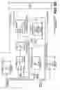 Fig. 06 - Fly by wire static longitudinal stability compensator system