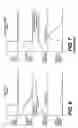 Fig. 09 - Fly by wire static longitudinal stability compensator system
