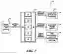 Fig. 02 - System and method for management of a ground obstacle display