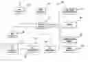 Fig. 01 - Train control system and method of controlling a train or trains