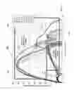 Fig. 04 - System and method for sensing soil-and curb-tripped rollover events