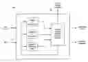 Fig. 01 - System and method for tire/road friction estimation