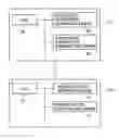 Fig. 01 - Carriage system
