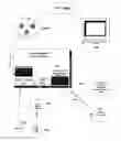 Fig. 01 - Data-driven combined traffic/weather views