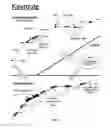 Fig. 23 - Data-driven combined traffic/weather views