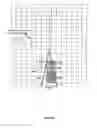Fig. 32 - Data-driven combined traffic/weather views