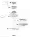 Fig. 33 - Data-driven combined traffic/weather views