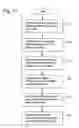 Fig. 16 - Method and apparatus for navigation system for searching selected type of information along route to destination