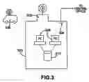 Fig. 04 - G. P. S. management system