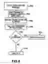 Fig. 06 - G. P. S. management system