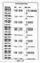 Fig. 18 - G. P. S. management system