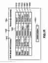 Fig. 20 - G. P. S. management system