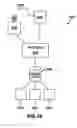 Fig. 21 - G. P. S. management system