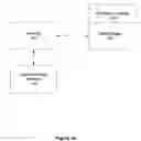 Fig. 06 - Integrated biosensor and simulation system for diagnosis and therapy