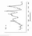 Fig. 26 - Digitizing biology