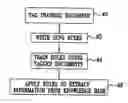 Fig. 01 - Information extraction using a trainable grammar