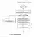 Fig. 09 - Speech derived from text in computer presentation applications