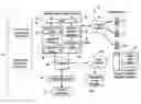 Fig. 01 - Healthcare communications and documentation system