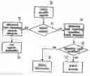 Fig. 01 - System for automatic recognition of vehicle operating noises