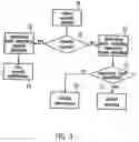 Fig. 04 - System for automatic recognition of vehicle operating noises