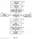 Fig. 05 - System for automatic recognition of vehicle operating noises